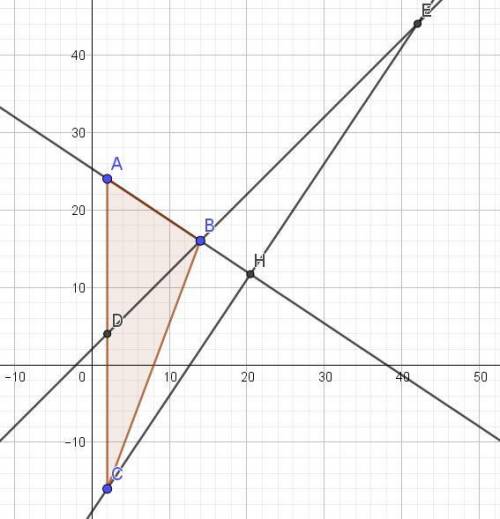 А(2; 24) в (14; 16) с (2; -16) найдите координаты точки пересечения высоты сн и медианы вм