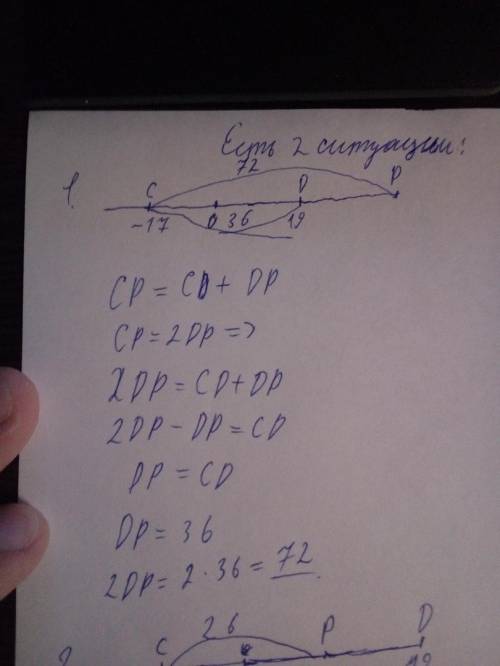 Точки c(-17),d(19) и p(x) расположены на координатной прямой так, что cp=2pd. найдите: а) длину отр