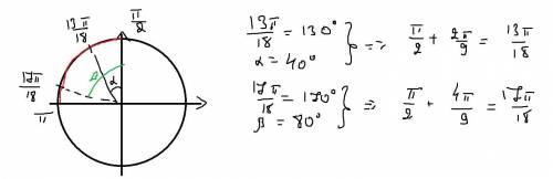 Найдите решение уравнения на указанном интервале: sin5x-cos4x=0 360°cos6x-sin3x=0 90°