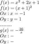 f(x)=x^2+2x+1\\f(x)=(x+1)^2\\Ox:x=-1\\Oy:y=1\\.........\\g(x)=-\frac{36}{x} \\Ox: -\\Oy: -\\