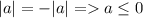 |a|=-|a|=a\leq 0