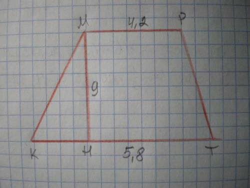Найдите площадь трапеции если её основания равны 5.8см и 4.2см и высота=9см