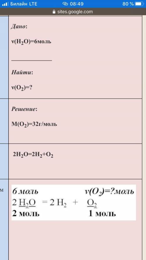 Схимей(8 класс)❌сегодня в 10 часов будет работа,по теме: ❌решение расчетных по уравнениям реакций.❌я