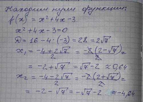 Постройте график функцииf(x)=-x^2+4x-3используя график найдите: 1) область значений2)промежуток убыв