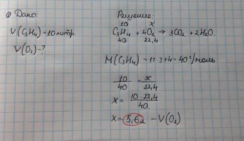 Рассчитайте объём кислорода, который потребуется для горения 10 литров пропадиена​