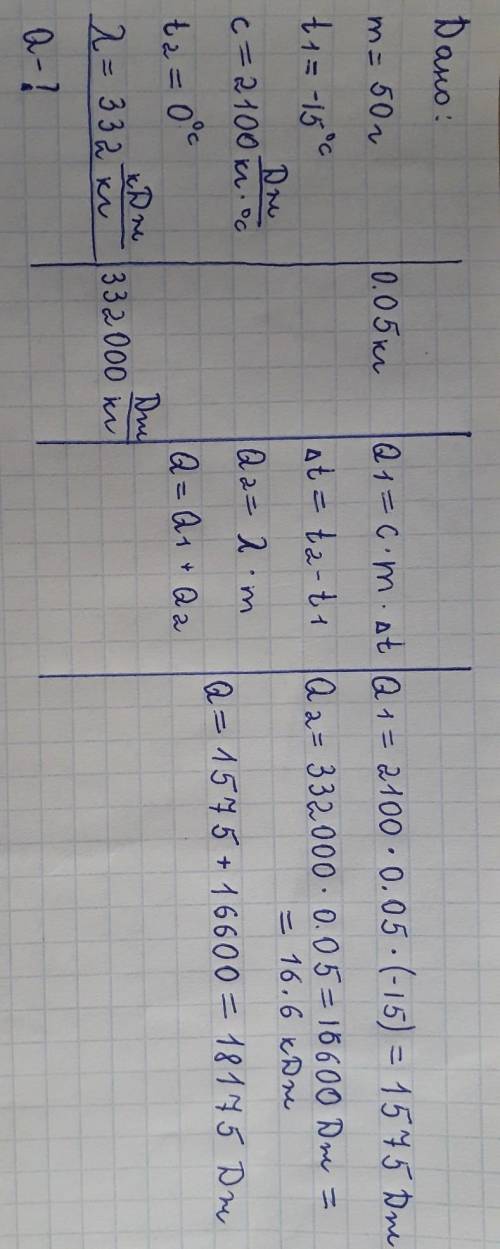 Какаое количество теплоты поглощает при плавлении лед массой 50 г, если его начальная температура (-