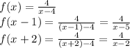 f(x)=\frac{4}{x-4}\\f(x-1)=\frac{4}{(x-1)-4}=\frac{4}{x-5}\\f(x+2)=\frac{4}{(x+2)-4}=\frac{4}{x-2}