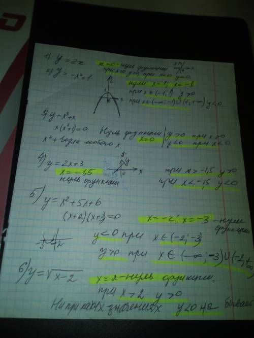 Знайти проміжки знакосталості і нулі без игнора1) y=2x2) y = -x^2+13)y = x^3+x4) y = 2x + 35) y = x^