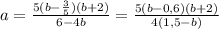 a=\frac{5(b-\frac{3}{5})(b+2) }{6-4b}=\frac{5(b-0,6)(b+2)}{4(1,5-b)}