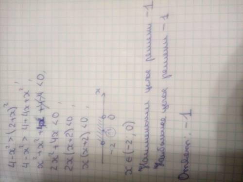 Укажите наименьшее и наибольшее целые решения неравенства 4-x^2 > (2+x)^2​