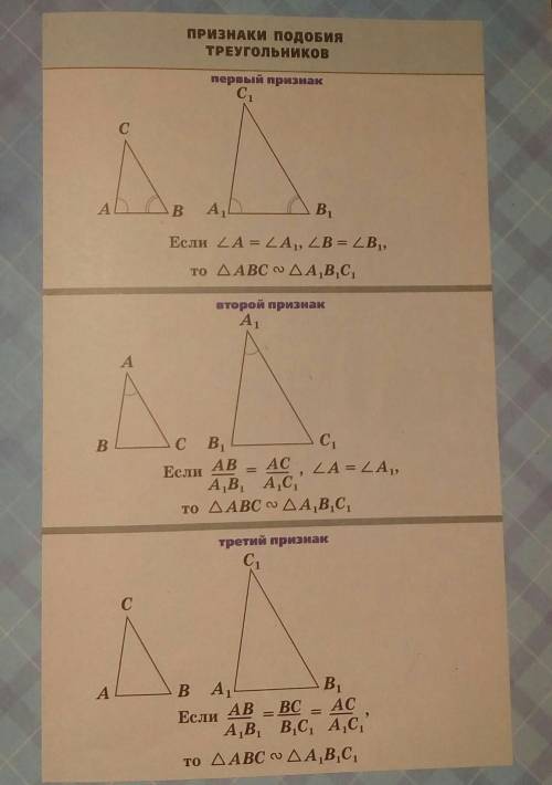 Скиньте признаки подобия треугольников​