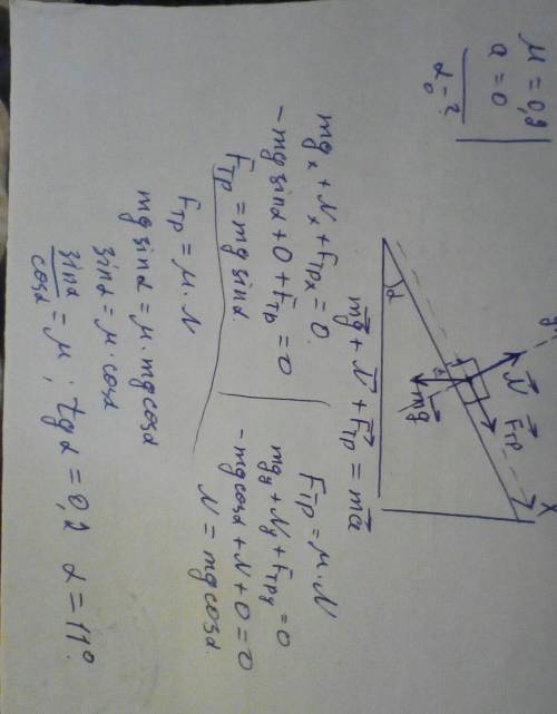 Тело находится на наклонной плоскости. коэффициент трения между поверхностью тела и наклонной плоско
