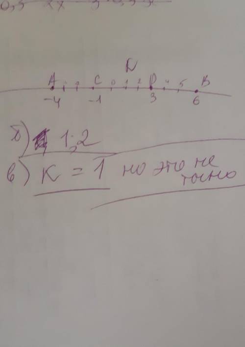 Даны точки a(-4), b(6), c(-1), d(3). а) расположите точки a, b, c, d на числовой оси. б) запишите вс