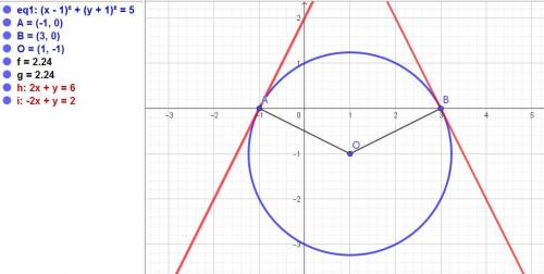 Дай вам бог здоровья. составить уравнения касательных окружностей x^2+y^2-2x+2y-3=0 в точках её пере