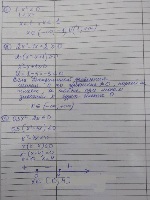 Решите неравенство 1-х^2< 0 2х^2-4х+2 больше или равно 0 0,5х^2-2х меньше или равно 0