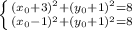 \left \{ {{(x_0+3})^2+(y_0+1)^2=8 \atop {(x_0-1})^2+(y_0+1)^2=8}} \right.