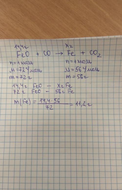 Сколько железа можно получить путём восстановления 14,4 гр feo с угарного газа