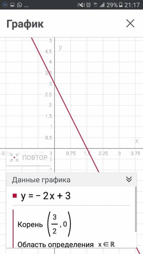 Постройте графики функции y=2x и у=-2х+3 по графику определите их взаимоположение