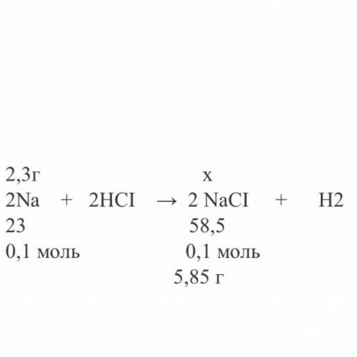 Какая масса хлорида натрия получиться при реакции 2.3г натрия с кислотой?