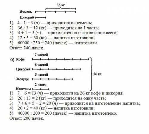 1)при изготовлении кофейного напитка ячменный на 4 части ячменя берут 1 часть цекория . сколько па