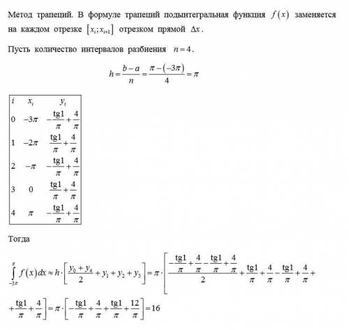 \frac{tg(cos(x))+4}{\pi }