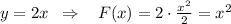 y=2x\; \; \Rightarrow \; \; \; F(x)=2\cdot \frac{x^2}{2}=x^2