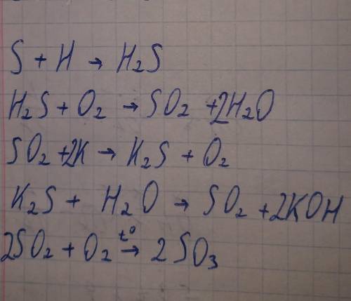 Осуществите превращение: сера → сероводород → оксид серы (iv) → сульфит калия → оксид серы (iv) → ок