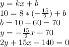 y=kx+b\\10=8*(-\frac{15}{2})+b\\b=10+60=70\\y=-\frac{15}{2}x+70\\2y+15x-140=0