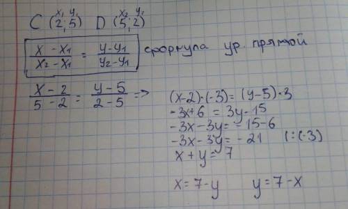 [25 б. напишите уравнение прямой проходящей через две данные точки: с (2; 5)d (5; 2)уже час бьюсь на