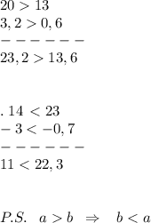 2013\\3,20,6\\------\\23,213,6\\\\\\.\; 14\,