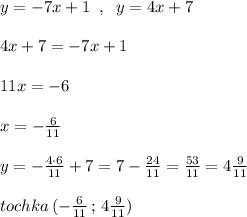 y=-7x+1\; \; ,\; \; y=4x+7\\\\4x+7=-7x+1\\\\11x=-6\\\\x=-\frac{6}{11}\\\\y=-\frac{4\cdot 6}{11}+7=7-\frac{24}{11}=\frac{53}{11}=4\frac{9}{11}\\\\tochka\, (-\frac{6}{11}\, ;\, 4\frac{9}{11})