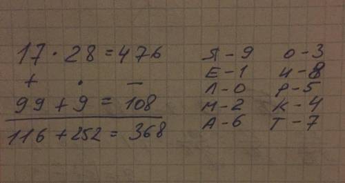 Реши числовой ребус (одинаковыми буквами обозначены одинаковые цифры, разными разные) ет * ми = кта~