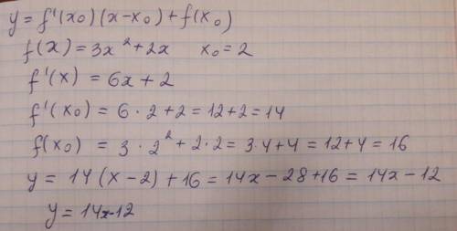 Записать уравнение касательной к графику функции f(x)=3x²+2x в точке x0=2​