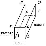 Начертить пять разных параллепипедов