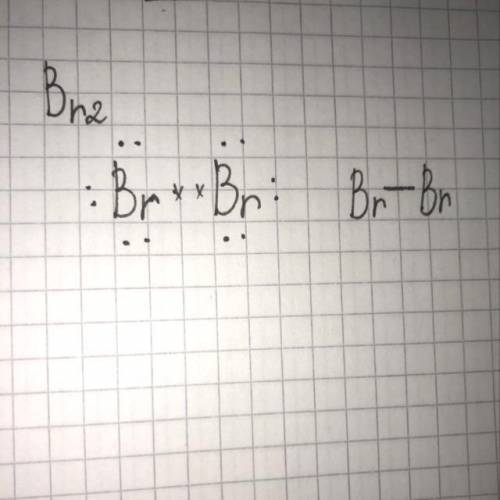 Складіть електронну і графічну формули молекули брому br2