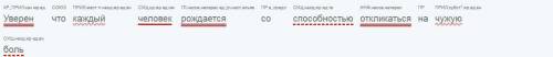 100 уверен что каждый человек рождается со откликаться на чужую боль.разбор предложения​