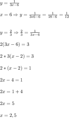 y=\frac{1}{3x-6}\\\\x=6\Rightarrow y=\frac{1}{3*6-6}=\frac{1}{18-6}=\frac{1}{12}\\\\\\y=\frac{2}{3}\Rightarrow \frac{2}{3}=\frac{1}{3x-6}\\\\2(3x-6)=3\\\\2*3(x-2)=3\\\\2*(x-2)=1\\\\2x-4=1\\\\2x=1+4\\\\2x=5\\\\x=2,5