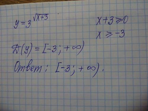 Найдите область определения функции y=3^√x+3 выберите один ответ: [3; +∞) любое число (−∞; 3] [