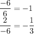 \dfrac{-6}{6}=-1\\\dfrac{2}{-6}=-\dfrac{1}{3}