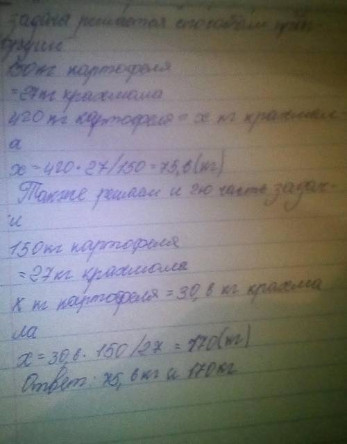 1) ! из 150 кг картофеля получают 27 кг крахмала. сколько крахмала получат из из 420 кг картофеля?