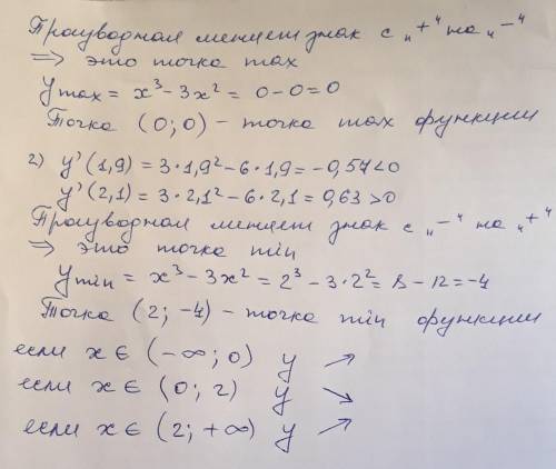 1. найдите производную функции y = lnx - 2cos x xo = п/2 2. найти экстремум функции y=x^3-3x^2 3.