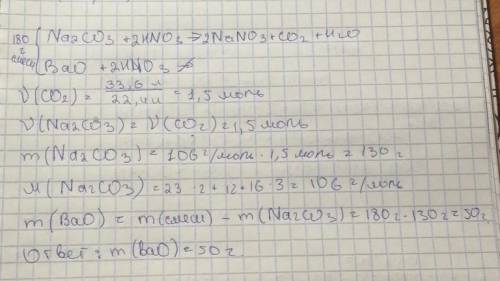 При обработке 180 г смеси карбоната натрия и оксида бария избытком азотной кислоты выделилось 33,6 л