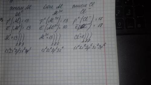 Яка частинка атом алюмінію, йон алюмінію чи аніон хлору має більше протонів ,ніж електронів? відпові