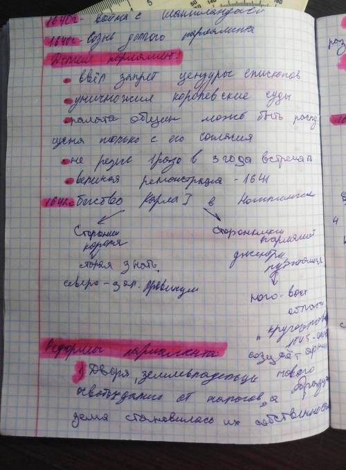 заполните таблицу революция 1640-1660 гг. в . годы; ключевые слова; участники; результаты, знач