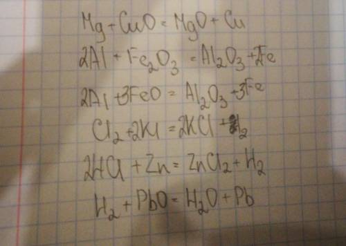 Закончите уравнения реакций замещения.поставьте коэффициенты mg+cuo= al+fe2o3= al+feo= cl2+kl= hcl+z