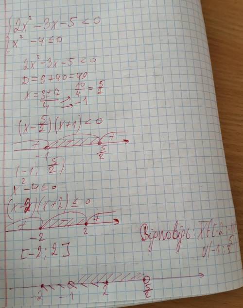 Найти целые решения системы неравенств {2x2-3x-5< 0 {x2-4≤0