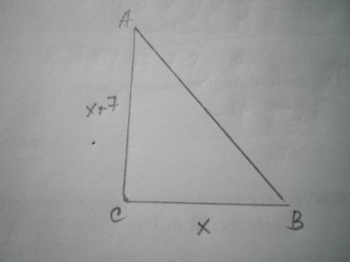 Впрямоугольном треугольнике разность катетов равна 7 см. найдите гипотенузу данного треугольника, ес