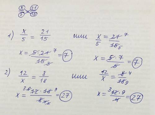 Как найти неизвестный член пропорции в уравнение? объясните подробно. за ранее 1) x: 5=21: 15 2)12/x