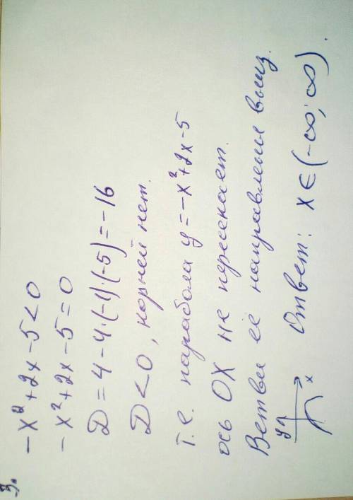 Решите неравенства с дискриминанта! ! 1. x^2-3x+2< 0 2. 2x^2-18⩾0 3. -x^2+2x-5< 0