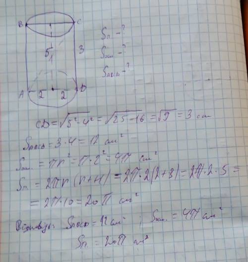 Радіус основи циліндра 2 см, а діагональ осьового перерізу дорівнює 5 см. знайдіть площу циліндра, п